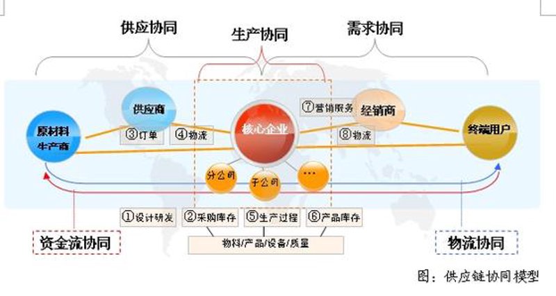 如何为您的日用百货店铺命名?
